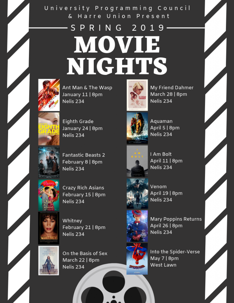 Movies Date Time Location Rainsite Movie Title Notes Friday, January 11, 2019 8:00 PM Neils 234 Ant Man & The Wasp Thursday, January 24, 2019 8:00 PM Neils 234 Eighth Grade Friday, February 8, 2019 8:00 PM Neils 234 Fantastic Beasts: The Crimes of Grindelwald Friday, February 15, 2019 8:00 PM Neils 234 Crazy Rich Asians Thursday, February 21, 2019 8:00 PM Neils 234 Whitney Friday, March 22, 2019 8:00 PM Neils 234 On the Basis of Sex Thursday, March 28, 2019 8:00 PM Neils 234 My Friend Dahmer Friday, April 5, 2019 8:00 PM Neils 234 Aquaman Thursday, April 11, 2019 8:00 PM Neils 234 I Am Bolt Friday, April 19, 2019 8:00 PM Neils 234 Venom Friday, April 26, 2019 8:00 PM Neils 234 Mary Poppins Returns Tuesday, May 7, 2019 8:00 PM West Lawn Neils 234 Spiderman: Into the Spider-Verse 