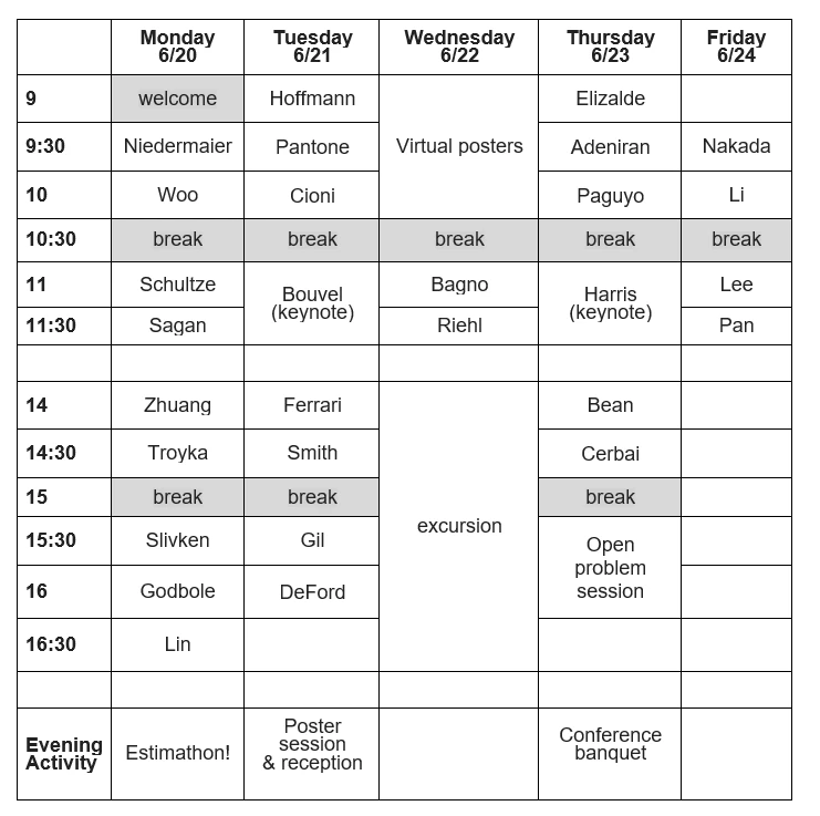A five-day Permutation Patterns 2022 Programs schedule table with sessions, breaks, and keynote speakers listed by time and day.