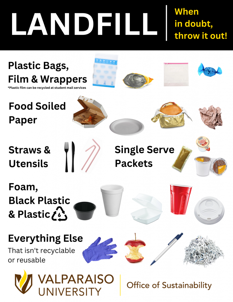 What to put in the landfill