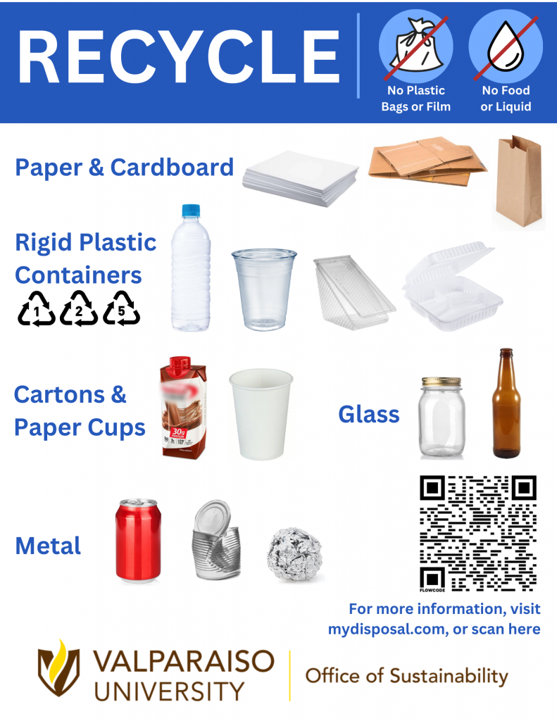 Recycling guide